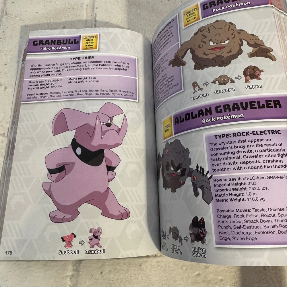 Pokémon Super Deluxe Essential Handbook: The Need-to-know Stats and Facts